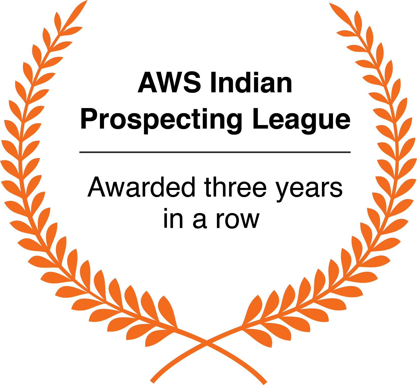 AWS Indian Prospecting League